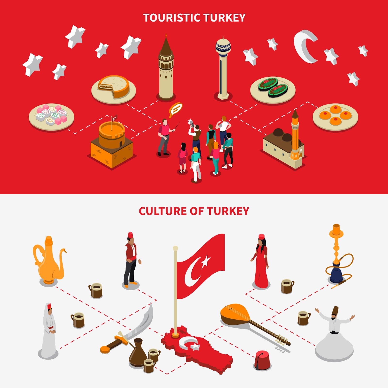 Are there any cultural or legal aspects to be aware of while in Turkey
